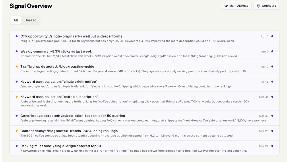 InhouseSEO Signal Overview showing actionable AI-powered SEO alerts