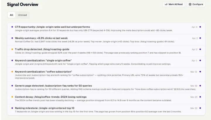 InhouseSEO Signal Overview showing actionable AI-powered SEO alerts